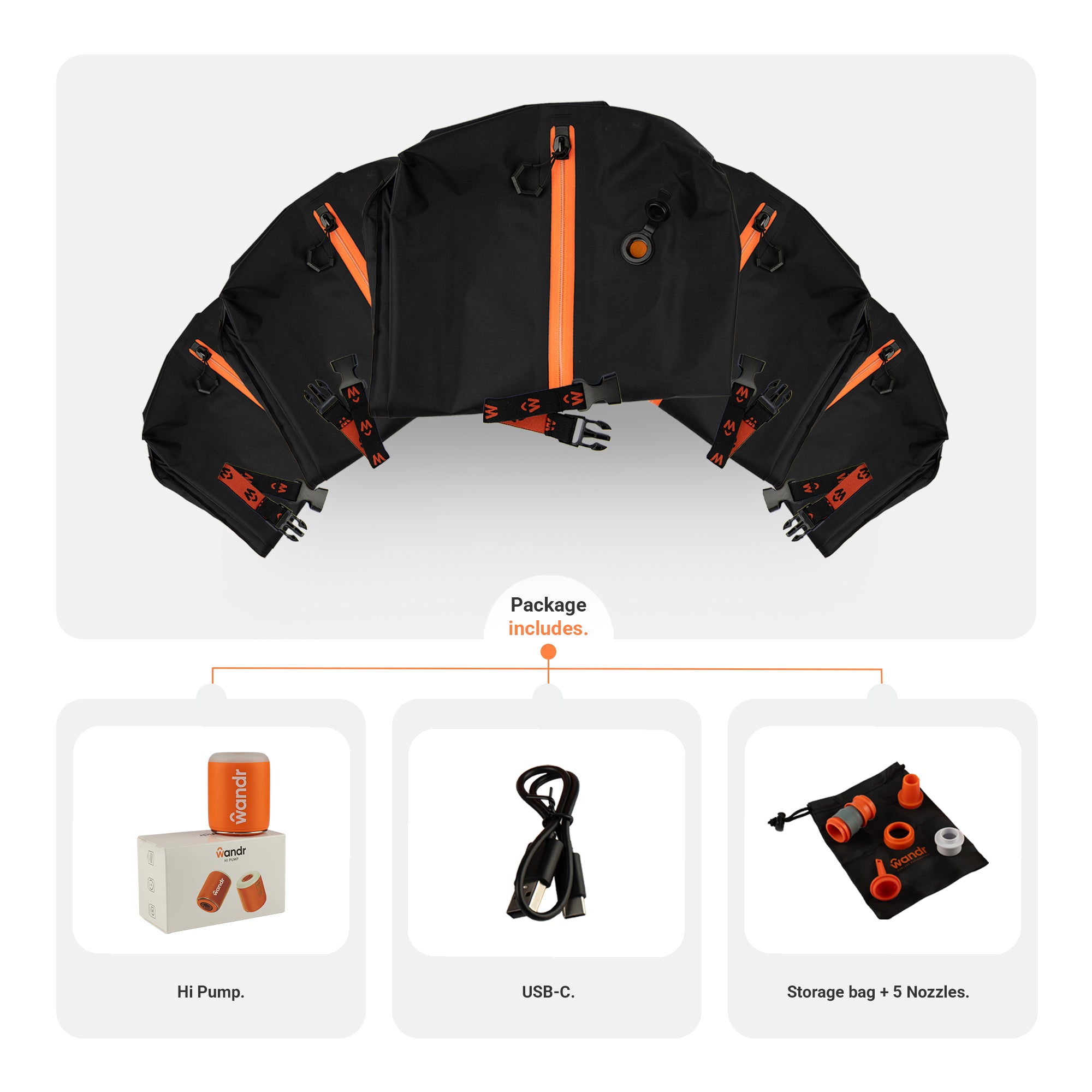 Ultimate Pack: 5 Wandr W36 + HiPump – The Ideal Travel Kit for Families