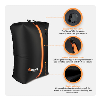 Wandr W36: Revoluciona tu Equipaje con Nuestra Bolsa de Compresión al Vacío