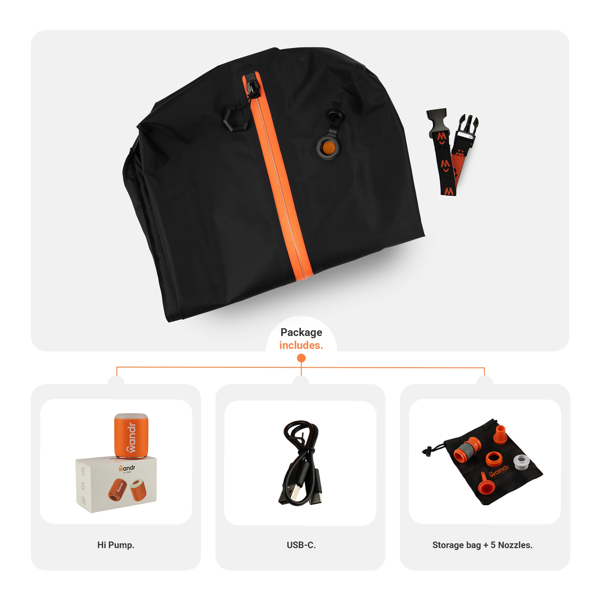 Explorer Pack: Wandr W36 + HiPump – Travel Lighter and Stay Organized