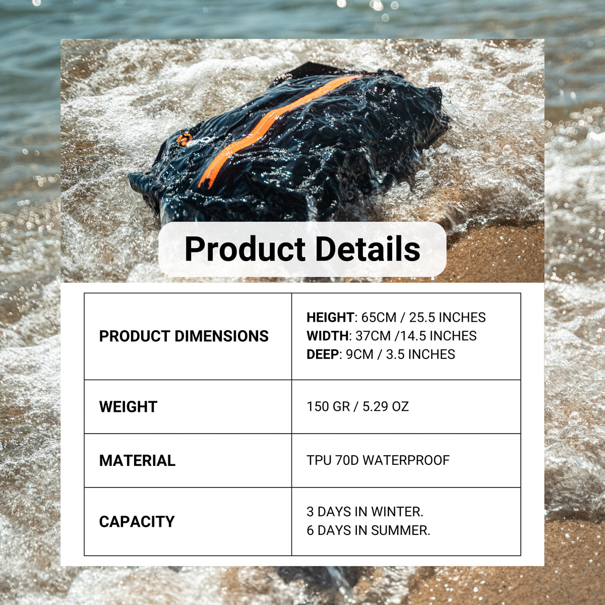 Products – Wandr